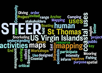 STEER coastal uses word cloud